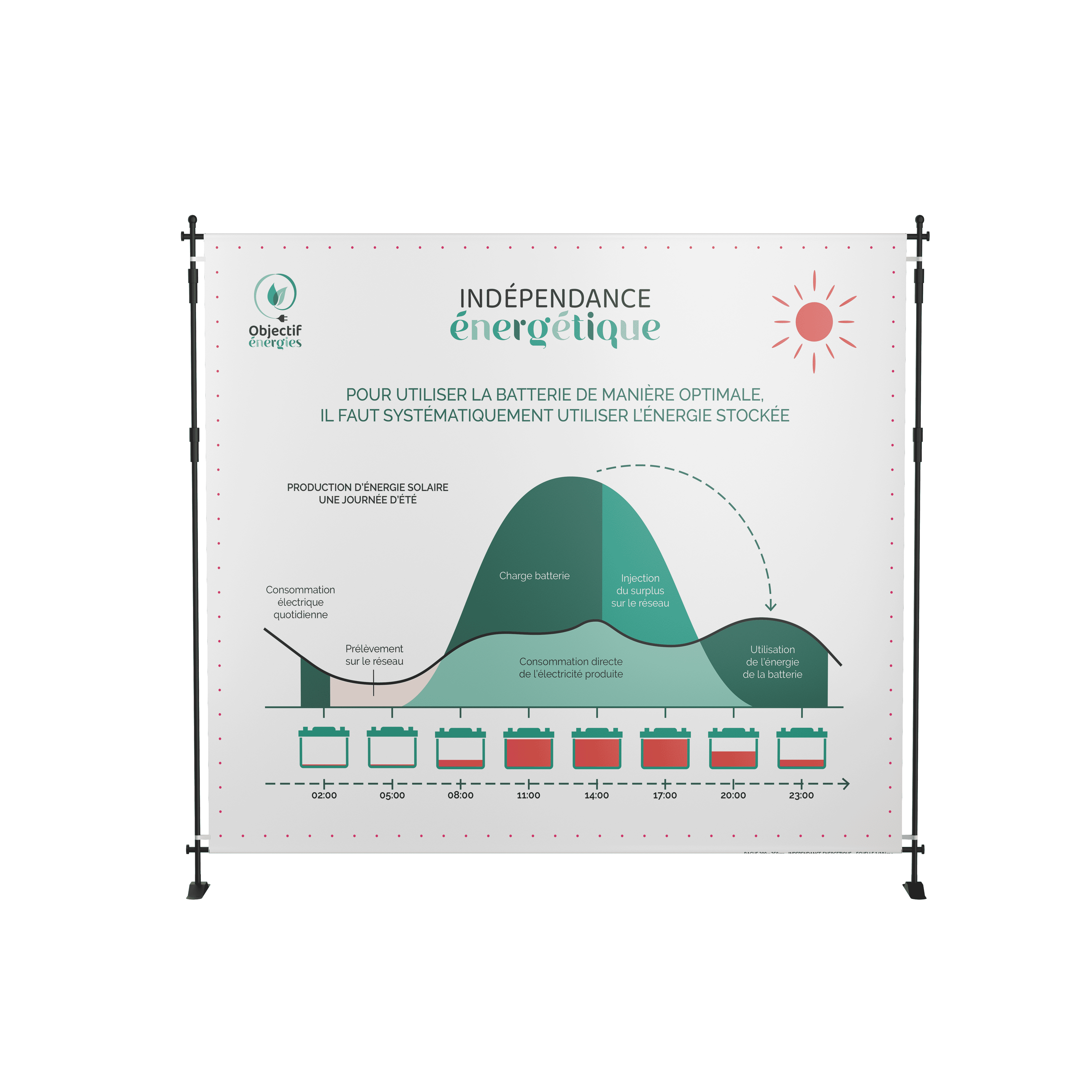 Objectif Énergies 19 Bache stand SPACE Objectif Energies 2