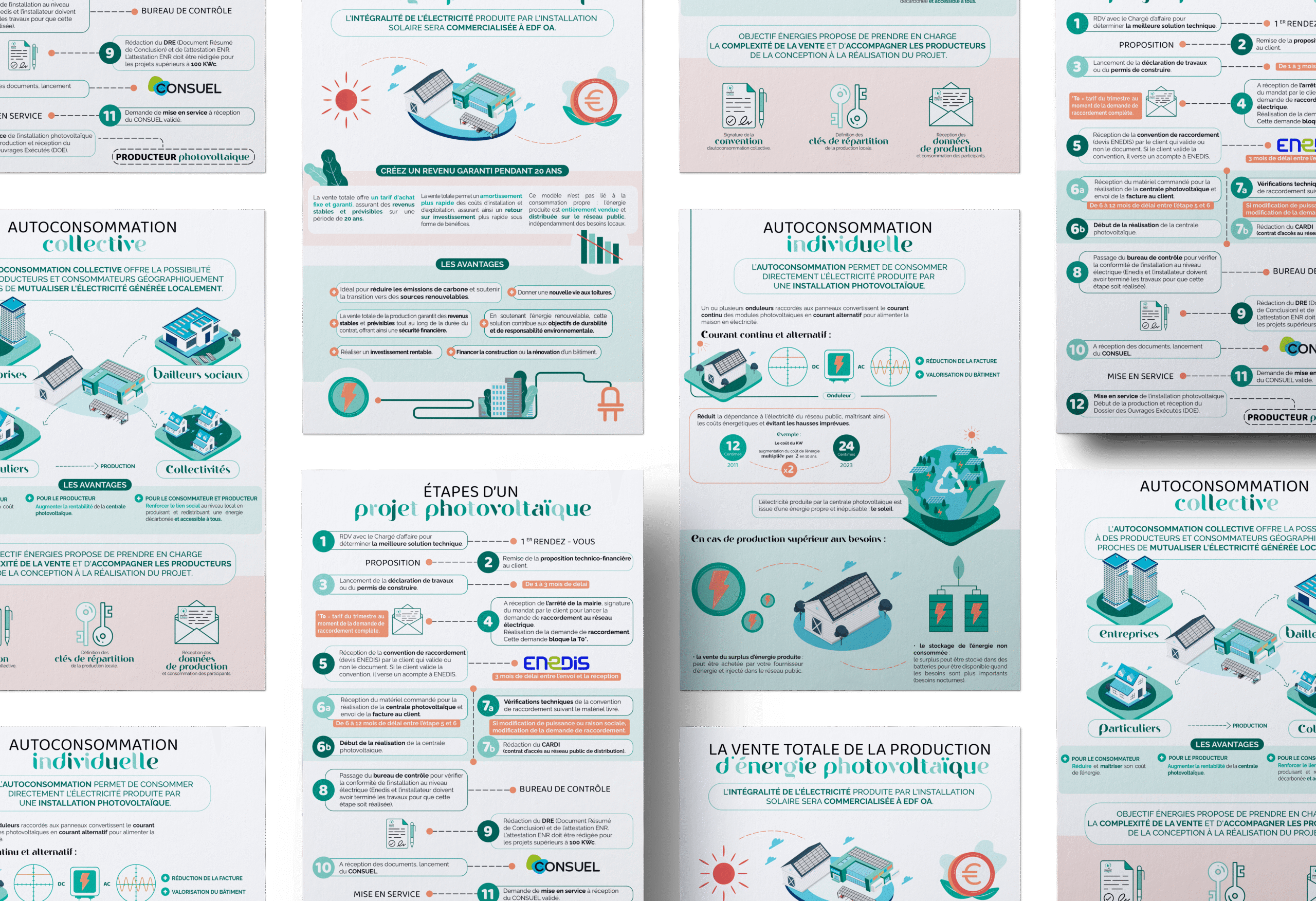 Objectif Énergies 12 Objectif Energie Infographielight scaled
