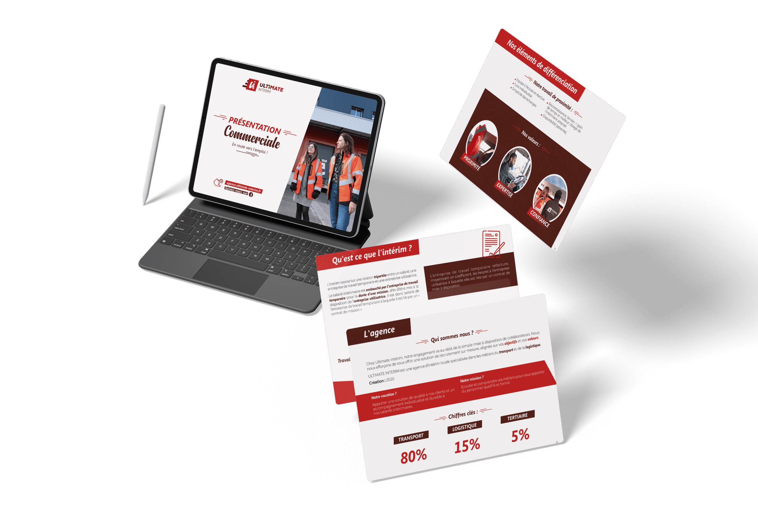 Ultimate Interim 22 ULIMATE Presentation rdv commerciaux scaled
